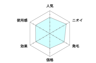 花蘭咲（からんさ）